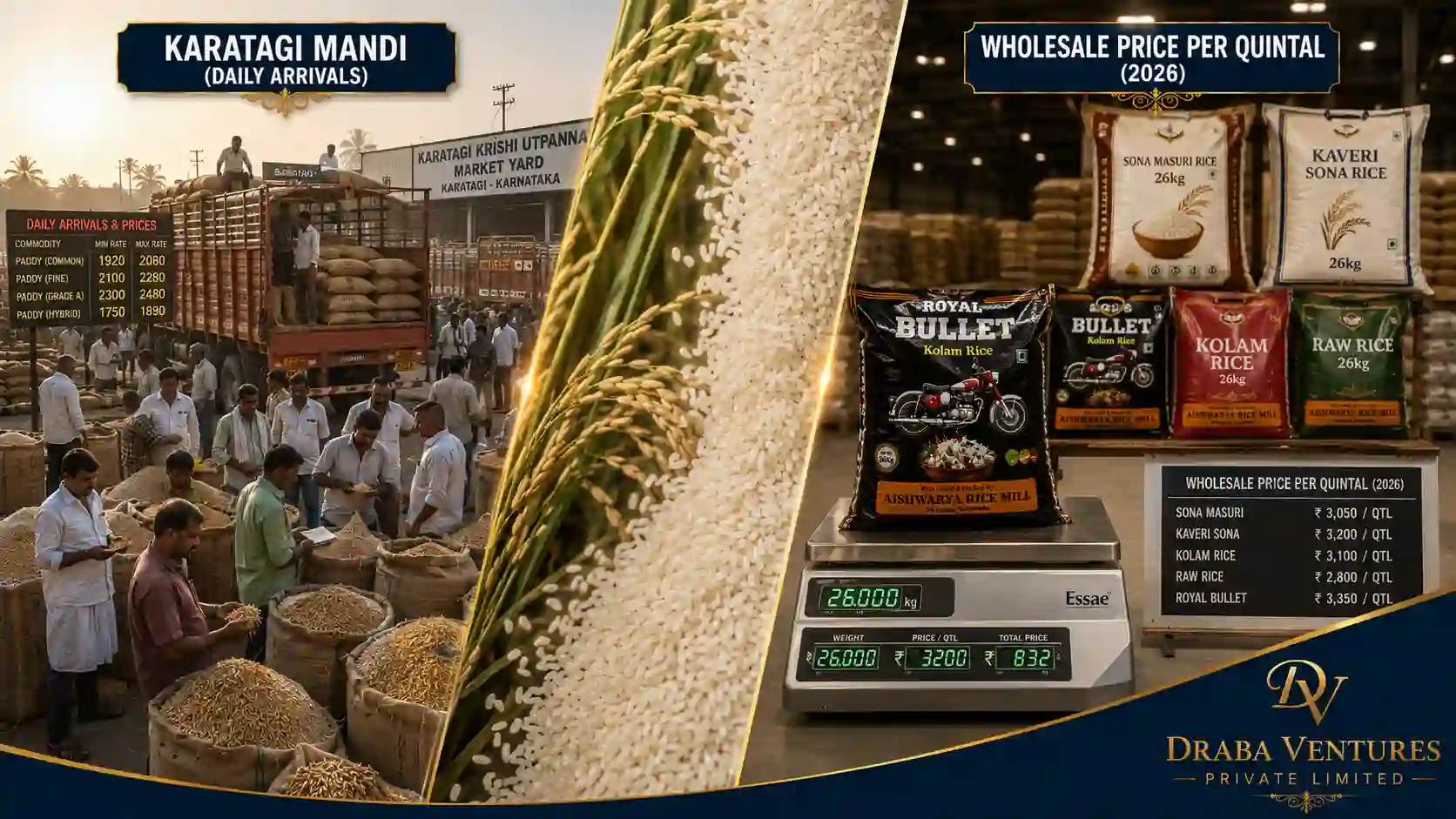 Rice Wholesale Price Karnataka May 2026 - Sona Masuri, RNR, Kolam ...