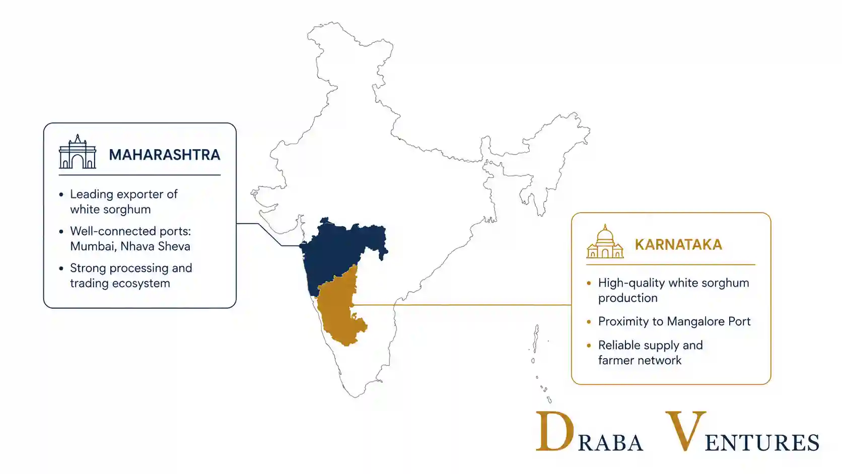 karnataka vs maharashtra sorghum belts